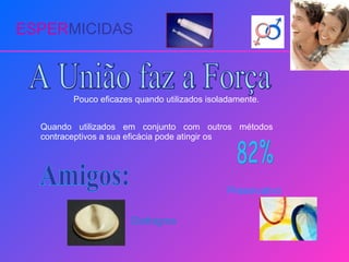 ESPER MICIDAS A União faz a Força 82% Pouco eficazes quando utilizados isoladamente. Quando utilizados em conjunto com outros métodos contraceptivos a sua eficácia pode atingir os Amigos: Diafragma Preservativo 