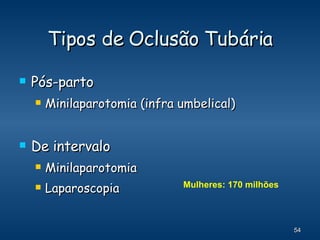 Tipos de Oclusão Tubária Pós-parto Minilaparotomia (infra umbelical) De intervalo Minilaparotomia Laparoscopia Mulheres: 170 milhões 