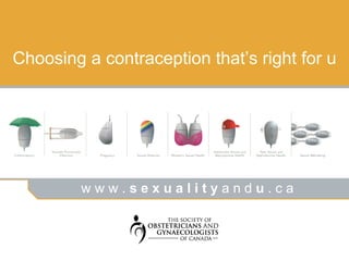 Choosing a contraception that’s right for u




         www.sexualityandu.ca
 