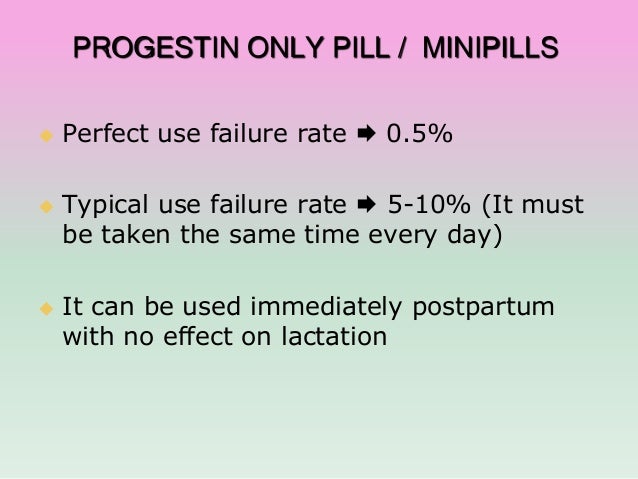 Progesterone Pills Side Effects