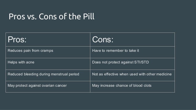 pros and cons of birth control