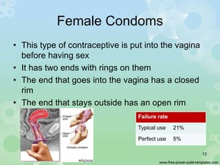 Female Condoms
• This type of contraceptive is put into the vagina
before having sex
• It has two ends with rings on them
• The end that goes into the vagina has a closed
rim
• The end that stays outside has an open rim
Failure rate
Typical use 21%
Perfect use 5%
13
 