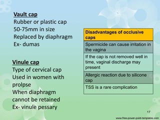 Vault cap
Rubber or plastic cap
50-75mm in size
Replaced by diaphragm
Ex- dumas
Vinule cap
Type of cervical cap
Used in women with
prolpse
When diaphragm
cannot be retained
Ex- vinule pessary
Disadvantages of occlusive
caps
Spermicide can cause irritation in
the vagina
If the cap is not removed well in
time, vaginal discharge may
present
Allergic reaction due to silicone
cap
TSS is a rare complication
17
 
