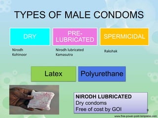Contraception | PPTX