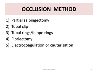 Contraception | PPTX