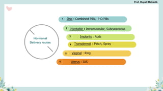 2
3
4
5
1 Oral : Combined Pills, P O Pills
Injectable : Intramuscular, Subcutaneous
Implants : Rods
Transdermal : Patch, Spray
Vaginal : Ring
Hormonal
Delivery routes
6 Uterus : IUS
Prof. Rupali Mahadik
 