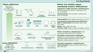 Prof. Rupali Mahadik
 