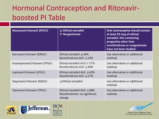 Hormonal Contraception and Ritonavir-
boosted PI Table
Atazanavir/ritonavir (ATV/r) ↓ Ethinyl estradiol
↑ Norgestimate
Ora...
