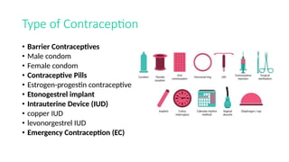 Contraception in 20th Century 2000-2025.pptx