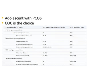  Adolescent with PCOS
 COC is the choice
 