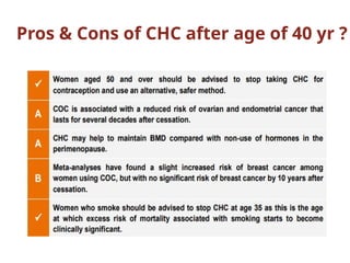 Pros & Cons of CHC after age of 40 yr ?
 