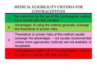 MEDICAL ELIGIBLILITY CRITERIA FOR
CONTRACEPTIVES
 