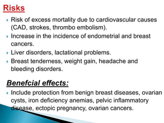  Risk of excess mortality due to cardiovascular causes
(CAD, strokes, thrombo embolism).
 Increase in the incidence of endometrial and breast
cancers.
 Liver disorders, lactational problems.
 Breast tenderness, weight gain, headache and
bleeding disorders.
Benefcial effects:
 Include protection from benign breast diseases, ovarian
cysts, iron deficiency anemias, pelvic inflammatory
disease, ectopic pregnancy, ovarian cancers.
 
