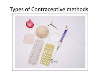 Contraception - Copy.pptx