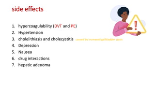side effects
1. hypercoagulability (DVT and PE)
2. Hypertension
3. cholelithiasis and cholecystitis caused by increased gallbladder stasis
4. Depression
5. Nausea
6. drug interactions
7. hepatic adenoma
 