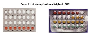 Comprehensive Overview of Contraception: Types, Mechanisms, and ...