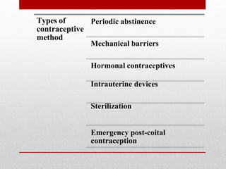 Types of
contraceptive
method
Periodic abstinence
Mechanical barriers
Hormonal contraceptives
Intrauterine devices
Sterilization
Emergency post-coital
contraception
 