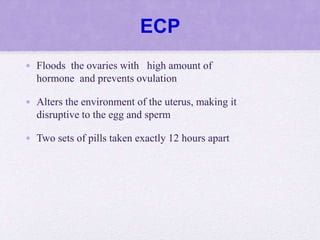 Contraception2022.ppt