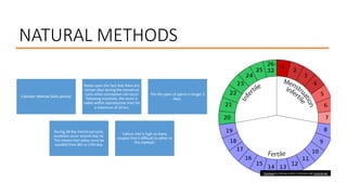 Contraception and family planning | PDF