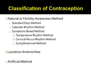 Contraception& family planning nm.final | PPTX