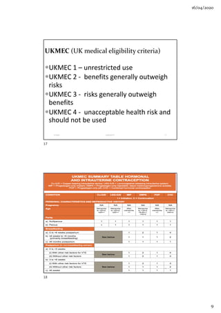 Ukmec Summary.pdf Contraception for mrcog | PDF