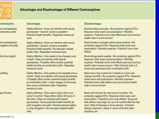 Copyright © 2010 Pearson Education, Inc. 
 