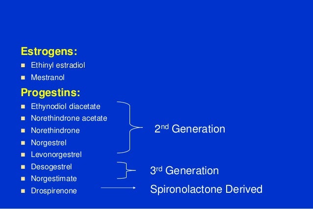 METHODS OF CONTRACEPTION METHODS OF CONTRACEPTION