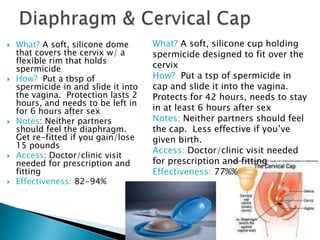    What? A soft, silicone dome       What? A soft, silicone cup holding
    that covers the cervix w/ a       spermicide designed to fit over the
    flexible rim that holds
    spermicide                        cervix
   How? Put a tbsp of                How? Put a tsp of spermicide in
    spermicide in and slide it into   cap and slide it into the vagina.
    the vagina. Protection lasts 2    Protects for 42 hours, needs to stay
    hours, and needs to be left in
    for 6 hours after sex             in at least 6 hours after sex
   Notes: Neither partners           Notes: Neither partners should feel
    should feel the diaphragm.        the cap. Less effective if you’ve
    Get re-fitted if you gain/lose    given birth.
    15 pounds
                                      Access: Doctor/clinic visit needed
   Access: Doctor/clinic visit
    needed for prescription and       for prescription and fitting
    fitting                           Effectiveness: 77%%
   Effectiveness: 82-94%
 