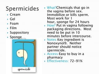    What?Chemicals that go in
                      the vagina before sex.
   Cream             Immobilize or kills sperm.
   Gel               Most work for 1
                      hour, sponge for 24 hours
   Foam
                     How? Put in vagina following
   Film              packaging directions. Most
   Suppository       need to be put in 10
   Sponge            minutes before intercourse.
                     Notes:Key ingredient is
                      Nonoxynol9. Neither
                      partner should notice
                      spermicide.
                     Access:Easy to buy in a
                      pharmacy
                     Effectiveness: 72-91%
 