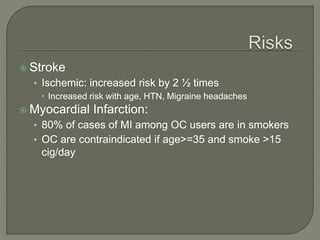  Stroke
• Ischemic: increased risk by 2 ½ times
 Increased risk with age, HTN, Migraine headaches
 Myocardial Infarction:
• 80% of cases of MI among OC users are in smokers
• OC are contraindicated if age>=35 and smoke >15
cig/day
 