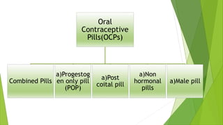 Oral
Contraceptive
Pills(OCPs)
Combined Pills
a)Progestog
en only pill
(POP)
a)Post
coital pill
a)Non
hormonal
pills
a)Male pill
 
