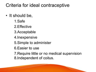 Contraceptive.pptx