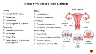 contraceptive and miscellaneous topics.pptx