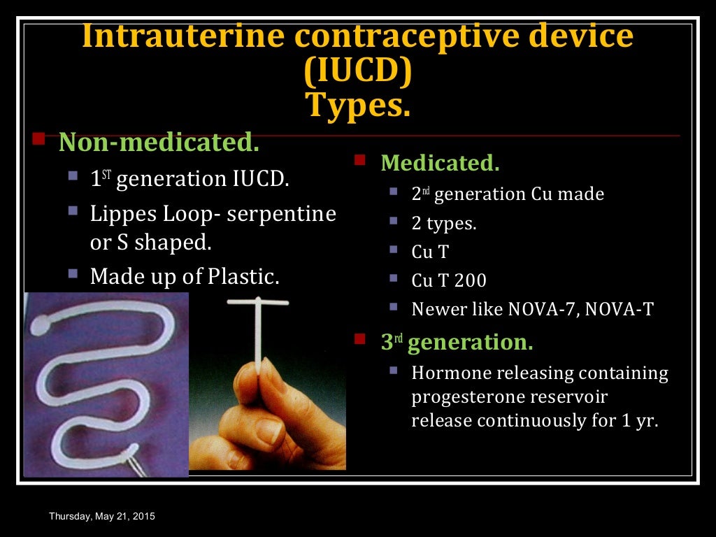 CONTRACEPTIVE METHODS