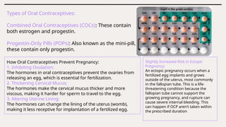 /CONTRACEPTIVE METHODS_CBSE_12th_BIOLOGY/ | PPTX