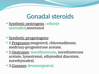 Contraceptive methods II - Community Medicine | PPTX