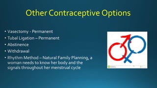 Contraceptive presentation | PPTX