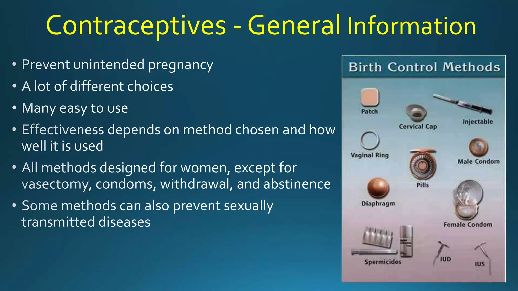 Contraceptive presentation | PPTX