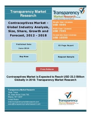 Transparency Market
Research
Contraceptives Market -
Global Industry Analysis,
Size, Share, Growth and
Forecast, 2012 - 2018
Single User License:
USD 4595
Multi User License:
USD 7595
Corporate User License:
USD 10595
Contraceptives Market is Expected to Reach USD 23.3 Billion
Globally in 2018: Transparency Market Research
Transparency Market Research
State Tower,
90, State Street, Suite 700.
Albany, NY 12207
United States
www.transparencymarketresearch.com
sales@transparencymarketresearch.com
Published Date
June-2014
Buy Now
93 Page Report
Request Sample
Press Release
 