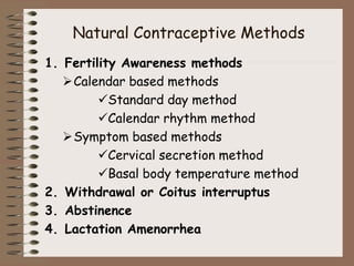 Natural Contraceptive Methods
1. Fertility Awareness methods
Calendar based methods
Standard day method
Calendar rhythm method
Symptom based methods
Cervical secretion method
Basal body temperature method
2. Withdrawal or Coitus interruptus
3. Abstinence
4. Lactation Amenorrhea
 