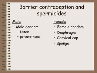 Barrier contraception and
spermicides
Male
• Male condom
– Latex
– polyurethane
Female
• Female condom
• Diaphragm
• Cervical cap
• sponge
 