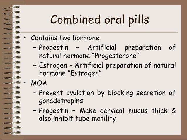 Medroxyprogesterone Acetate Free Trial