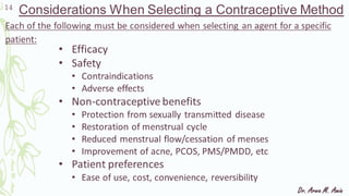 Contraceptives