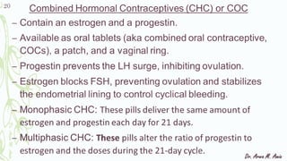 Contraceptives