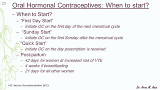 Contraceptives