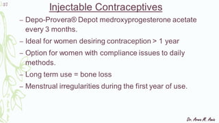 Contraceptives