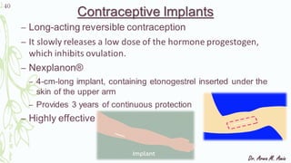 Contraceptives