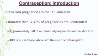 Contraceptives