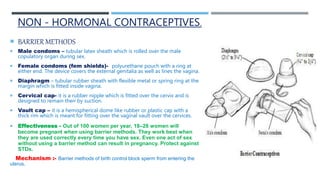 NON - HORMONAL CONTRACEPTIVES.
 BARRIER METHODS
 Male condoms – tubular latex sheath which is rolled over the male
copulatory organ during sex.
 Female condoms (fem shields)- polyurethane pouch with a ring at
either end. The device covers the external genitalia as well as lines the vagina.
 Diaphragm – tubular rubber sheath with flexible metal or spring ring at the
margin which is fitted inside vagina.
 Cervical cap- it is a rubber nipple which is fitted over the cervix and is
designed to remain their by suction.
 Vault cap – it is a hemispherical dome like rubber or plastic cap with a
thick rim which is meant for fitting over the vaginal vault over the cervices.
 Effectiveness - Out of 100 women per year, 18–28 women will
become pregnant when using barrier methods. They work best when
they are used correctly every time you have sex. Even one act of sex
without using a barrier method can result in pregnancy. Protect against
STDs.
Mechanism :- Barrier methods of birth control block sperm from entering the
uterus.
 