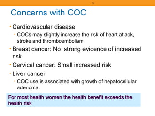 Comprehensive Update on Contraceptive Methods and Effectiveness | PPT
